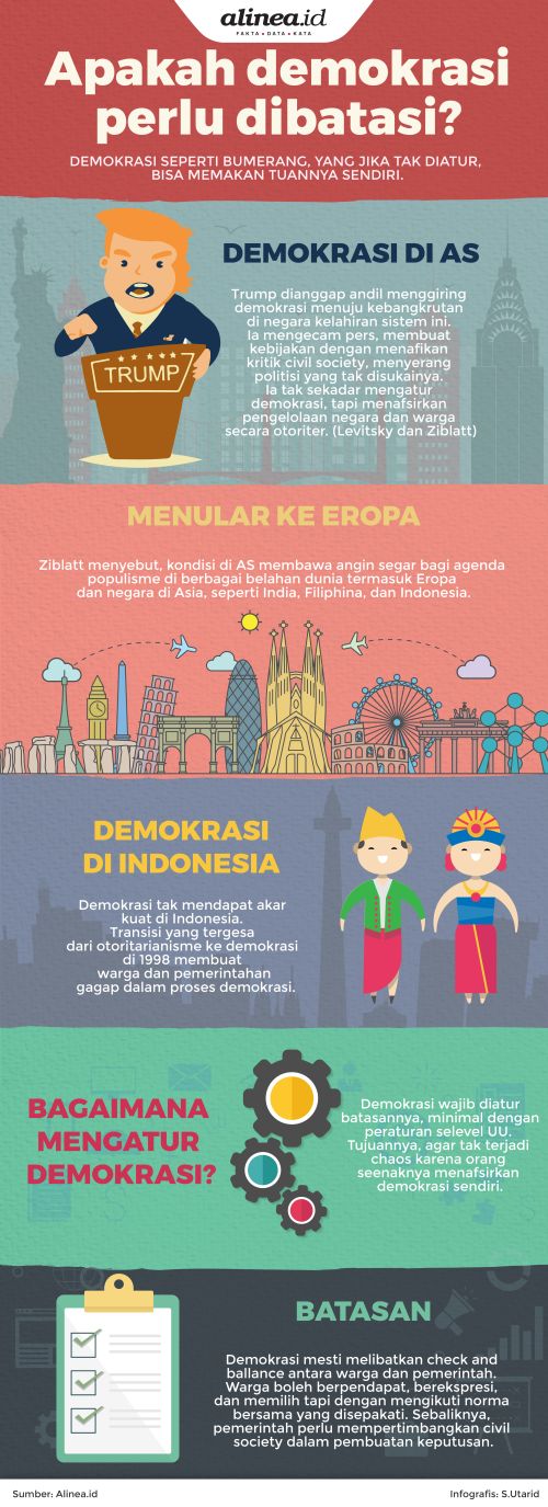 Poster Demokrasi Di Sekolah - Homecare24